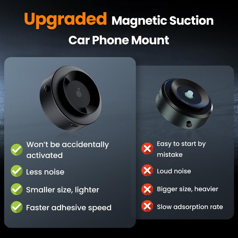 Magnetic Car Suction Cup Holder Mount,360°Rotation Magnetic Car Cell Phone Holder,Suction Cup Car Phone Mount(Black)